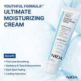 NIDA Super Deal Skincare Set of 7 (Milky Toner)