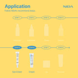 NIDA YouthfulFormula™ Cream and Revive Eye Cream Bundle