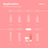 NIDA Ultimate Lip Care Set (Lip Serum + Lip Mask)