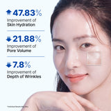 NIDA Youthful Formula™ Ultimate Moisturizing Cream