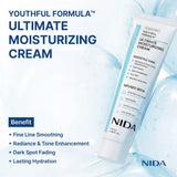 NIDA Mega Deal Skincare Set of 10 (US)