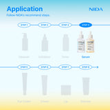 NIDA Ultimate Skin Renewal 2+2 Serum Bundle